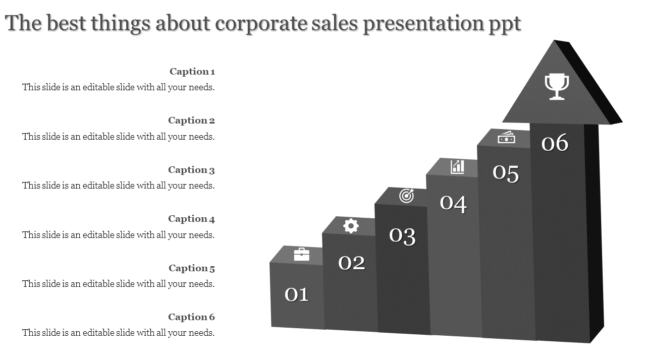 Unlimited Corporate Sales Presentation PPT and Google slides